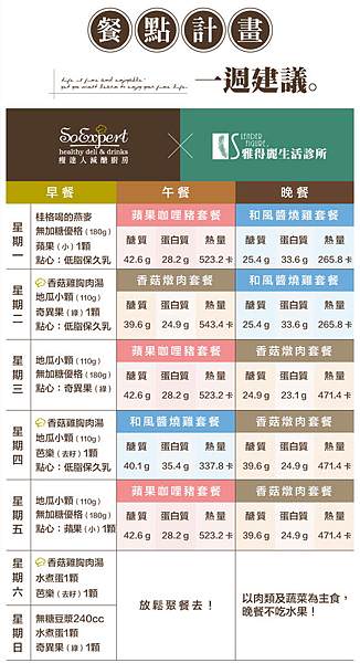 瘦達人減醣廚房減醣美味豪華組10份餐 (20).jpg
