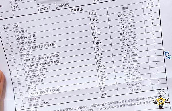 蔬果宅配推薦放心初蔬果網 (7).jpg