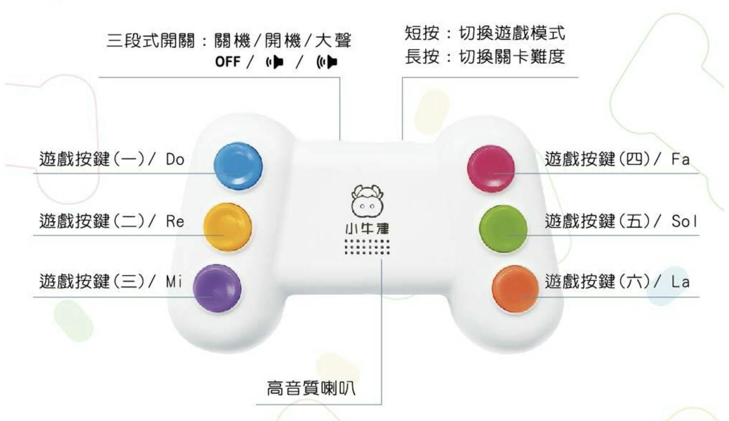 小牛津反應記憶遊戲機 2