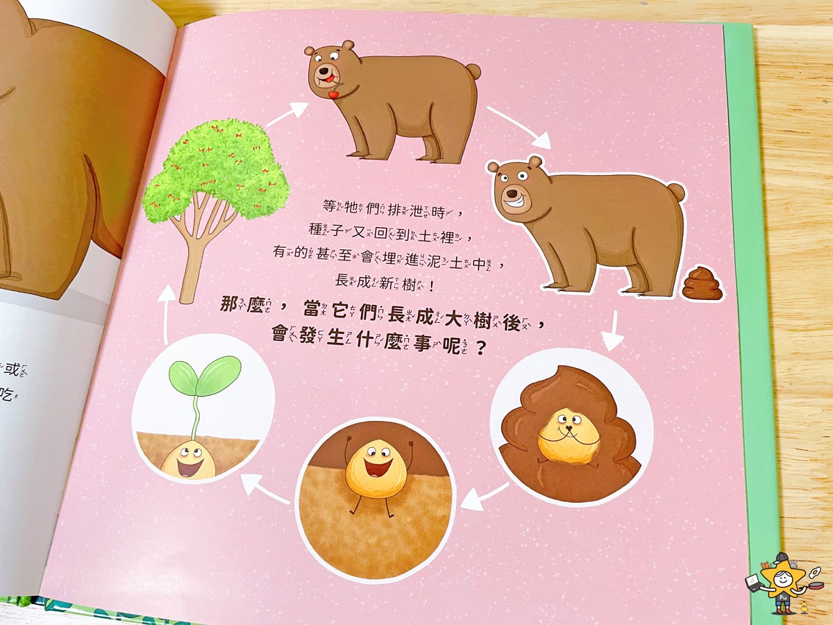 繪本推薦|地球永續的種子搶救戰 / 守護自然環境與發現奧妙的生命奇蹟 - 第13張圖 繪本推薦|地球永續的種子搶救戰 / 守護自然環境與發現奧妙的生命奇蹟