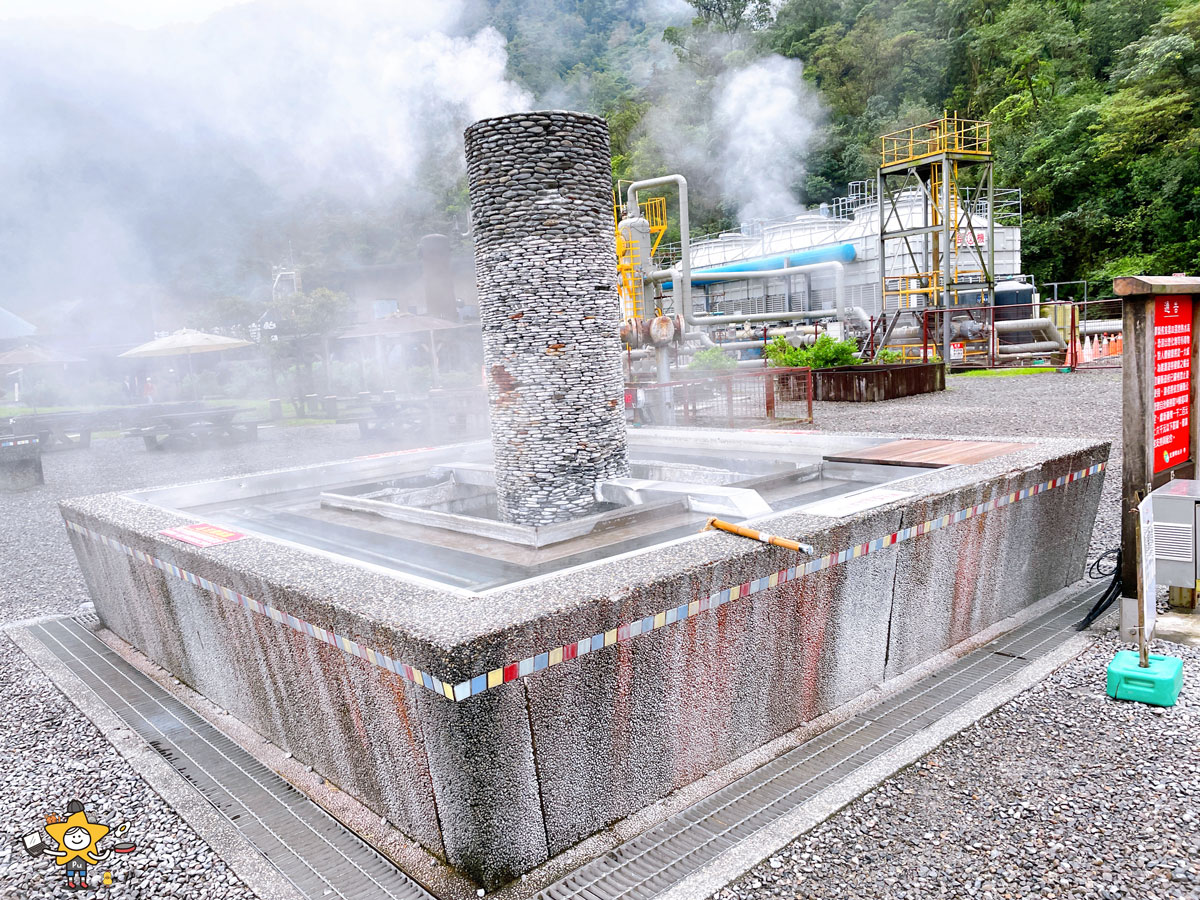 宜蘭免費景點推薦|清水地熱公園怎麼玩? 宜蘭大同親子景點,煮溫泉蛋+泡腳完整分享 - 第6張圖 宜蘭免費景點推薦|清水地熱公園怎麼玩? 宜蘭大同親子景點,煮溫泉蛋+泡腳完整分享