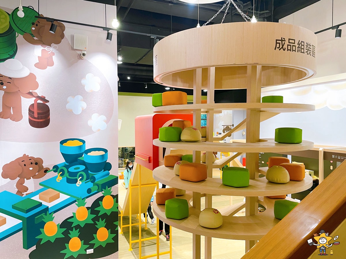桃園楊梅親子景點｜郭元益糕餅博物館/走進百年糕餅文化DIY體驗/桃園觀光工廠/桃園雨天備案