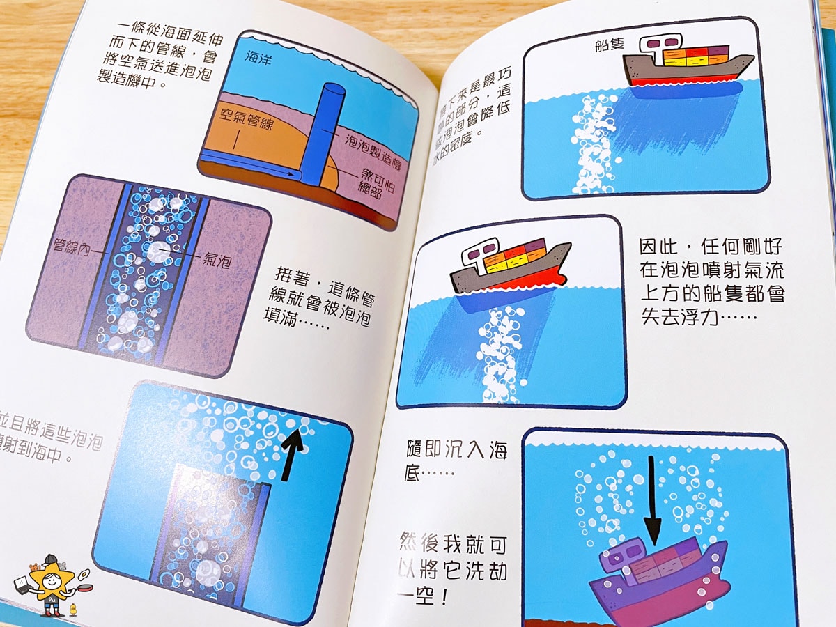 童書推薦｜超級鯊魚對抗狡猾沉船賊/超級動物戰隊強勢回歸啦!